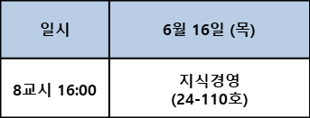 2022-1학기 기말고사(KM).png